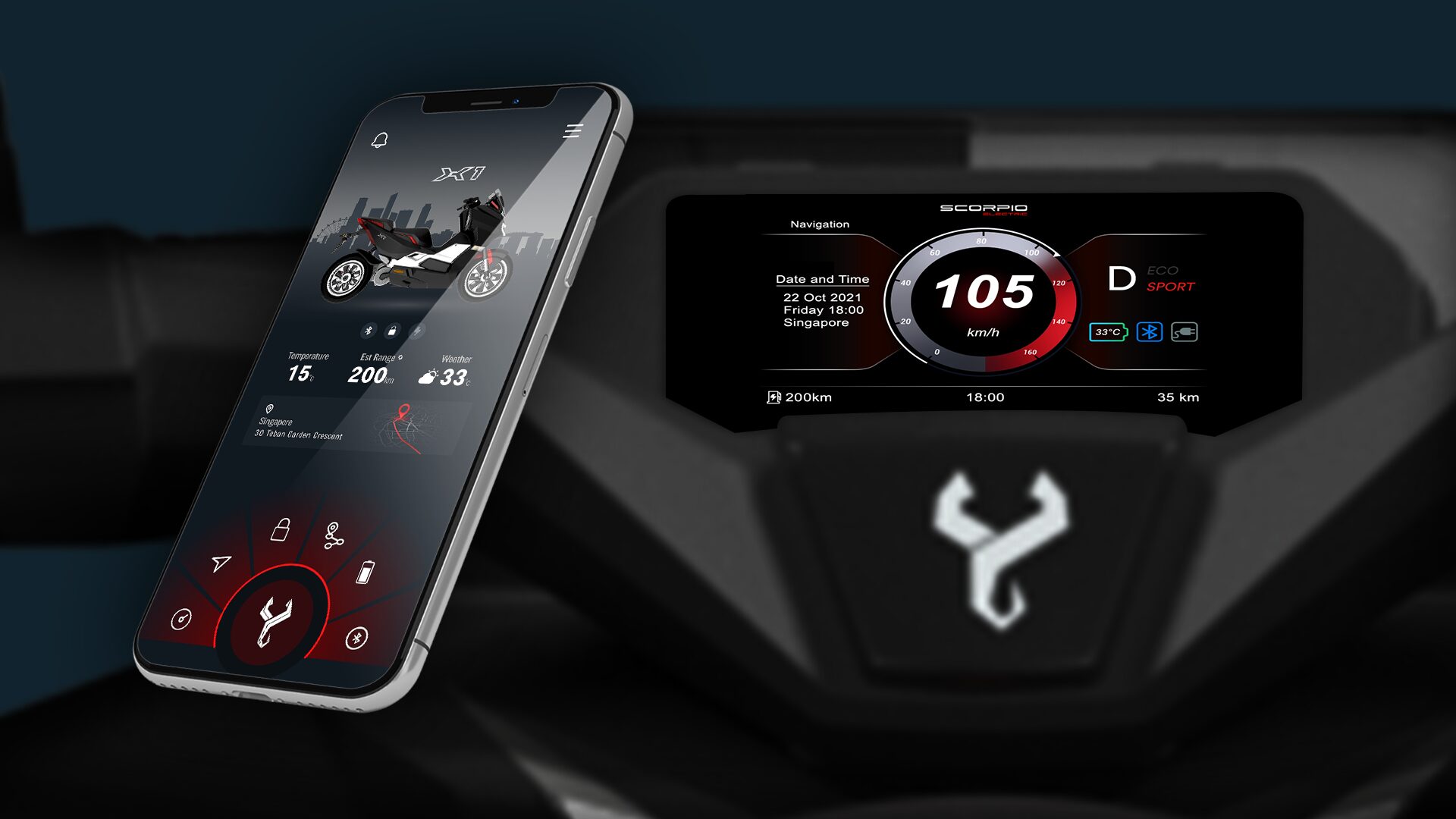 Technology Scorpio App